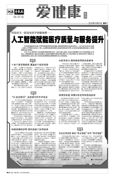 河北青年报2025年10月21日头版