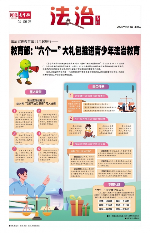 河北青年报2025年11月04日头版