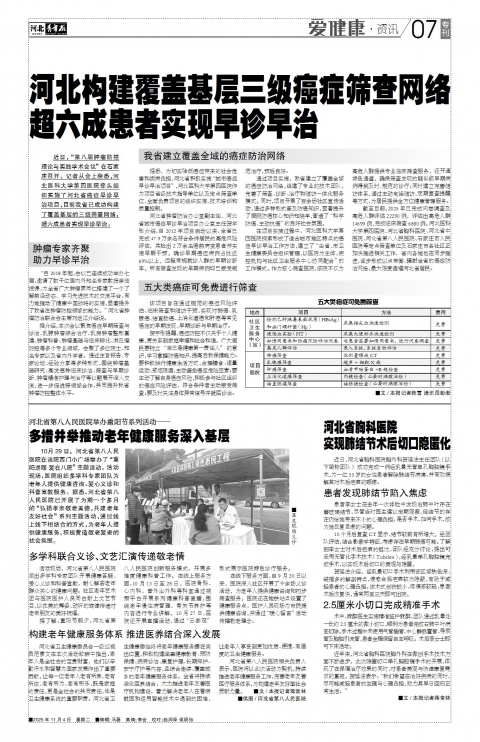 河北青年报2025年11月04日头版