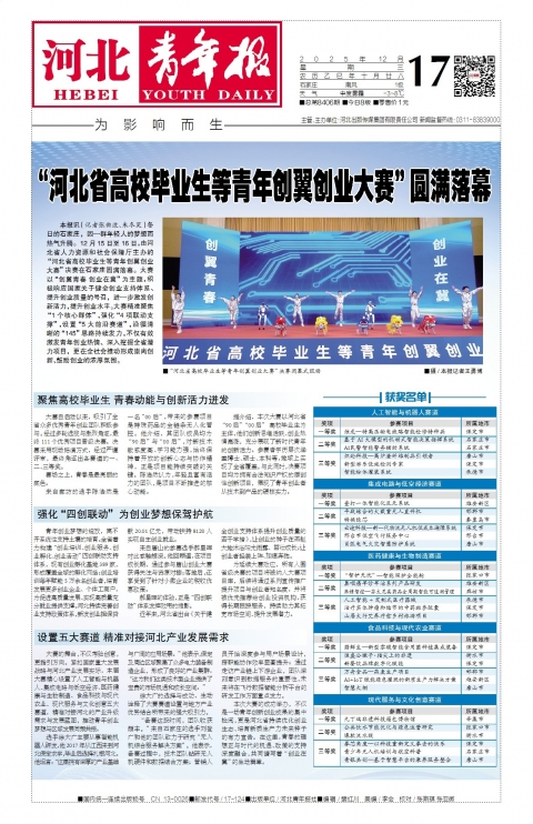 河北青年报2025年12月17日头版