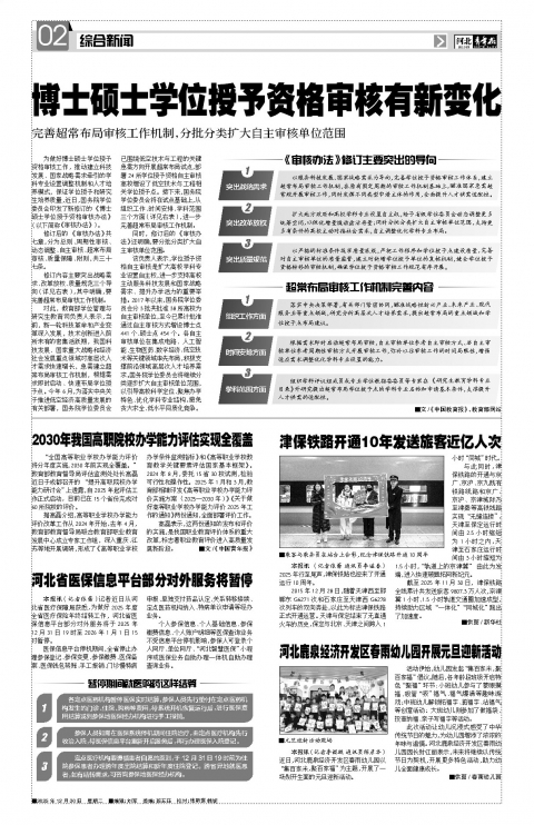 河北青年报2025年12月30日头版