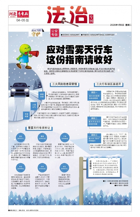 河北青年报2026年01月06日头版