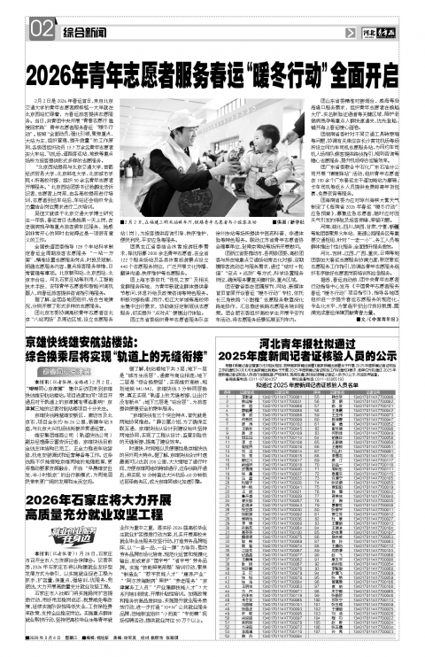 河北青年报2026年02月04日头版