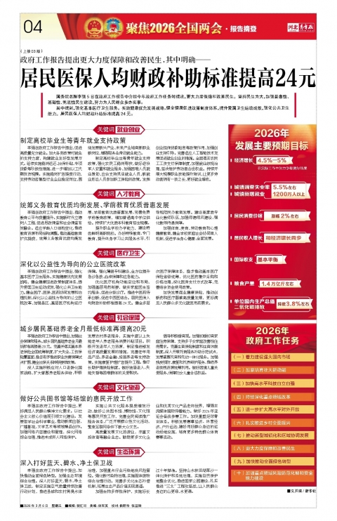 河北青年报2026年03月06日头版