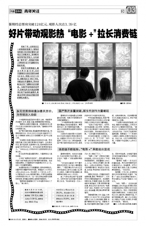 河北青年报2026年09月02日头版